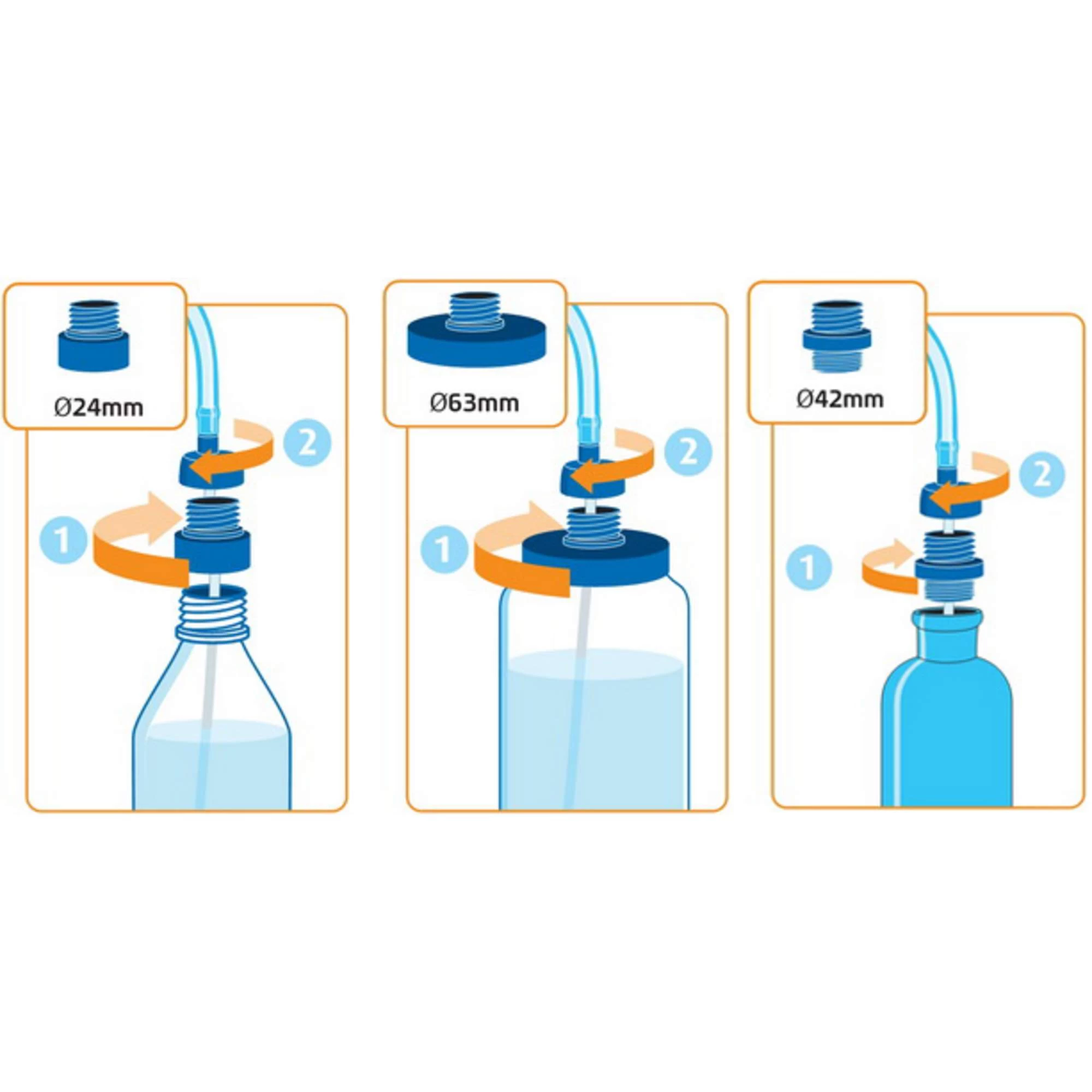 Source CONVERTUBE SNEP-SIGG (LAKEN)/NALGENE/EVIAN/S.PET Unisex - Trinksystem 4 Source CONVERTUBE SNEP-SIGG (LAKEN)/NALGENE/EVIAN/S.PET Unisex - Trinksystem – Bild 4