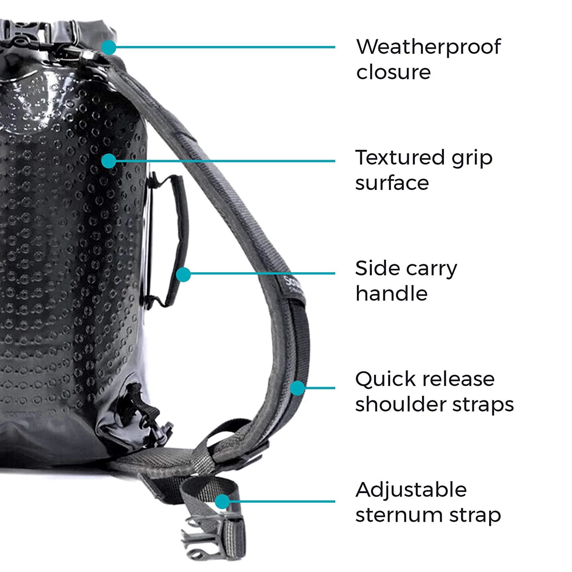 RUCKSACK 3IN1 STEALTH PACK 18 L - Wassersack 10 RUCKSACK 3IN1 STEALTH PACK 18 L - Wassersack – Bild 10