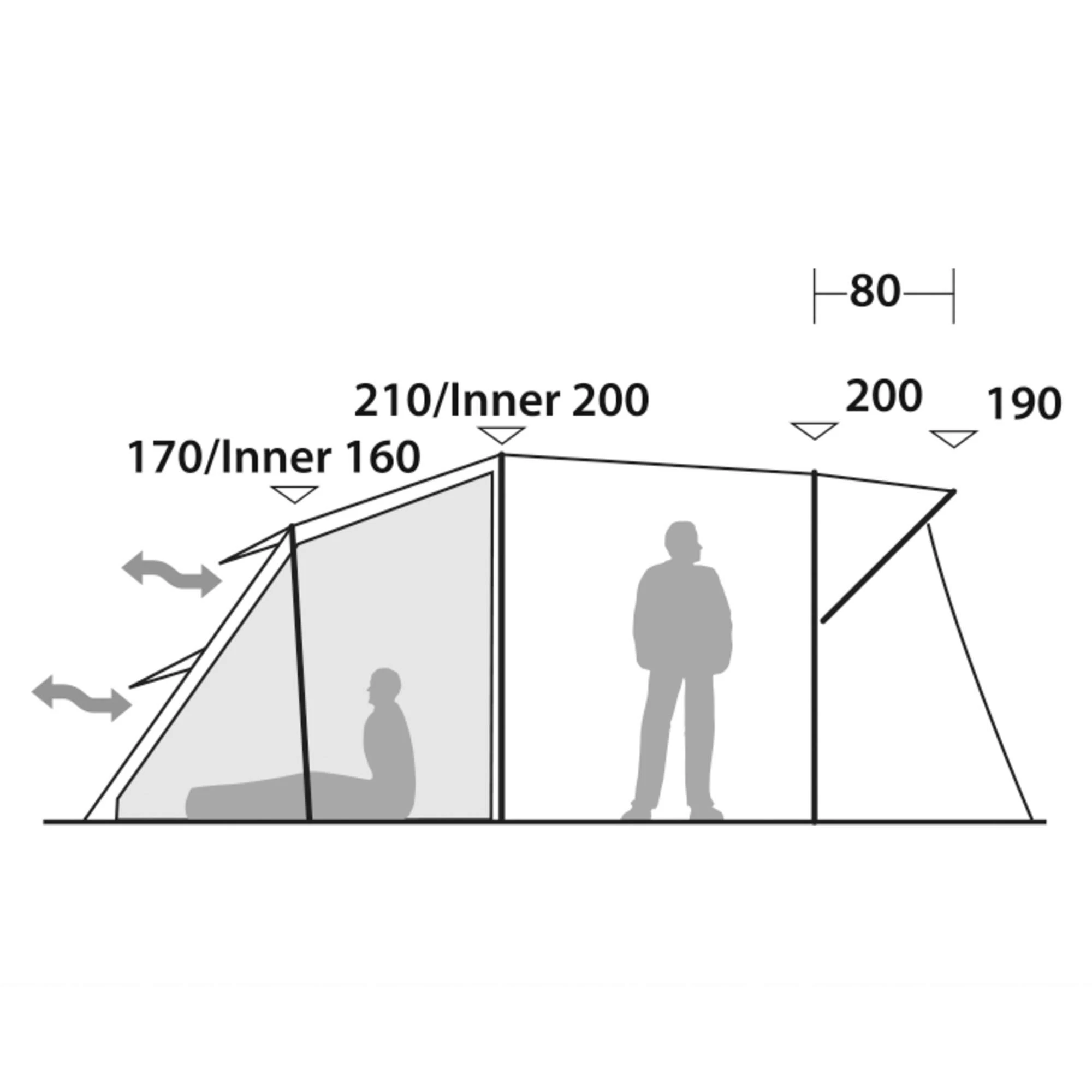 Robens WOLF MOON 5XP - Familienzelt 11 Robens WOLF MOON 5XP - Familienzelt – Bild 11